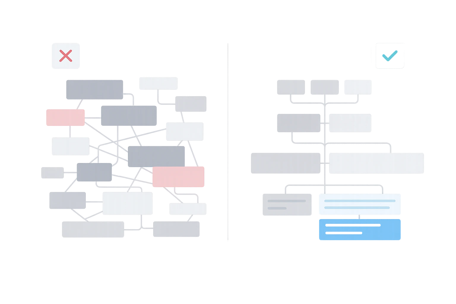 comparison of good vs bad SEO title examples for blog posts showing structured and unstructured titles